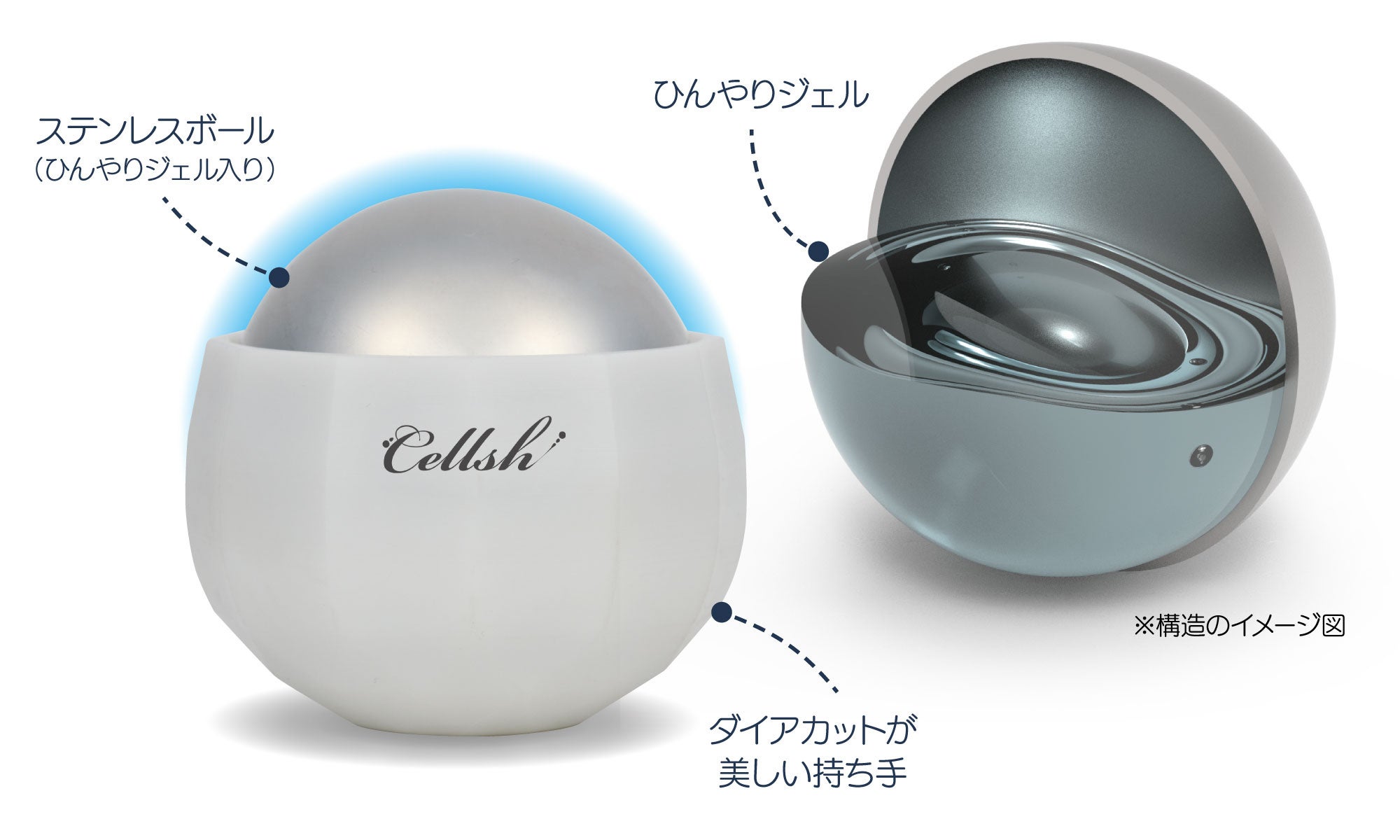 自宅で手軽に本格エステを体感♪ひんやりジェル入りローラーでキュッと