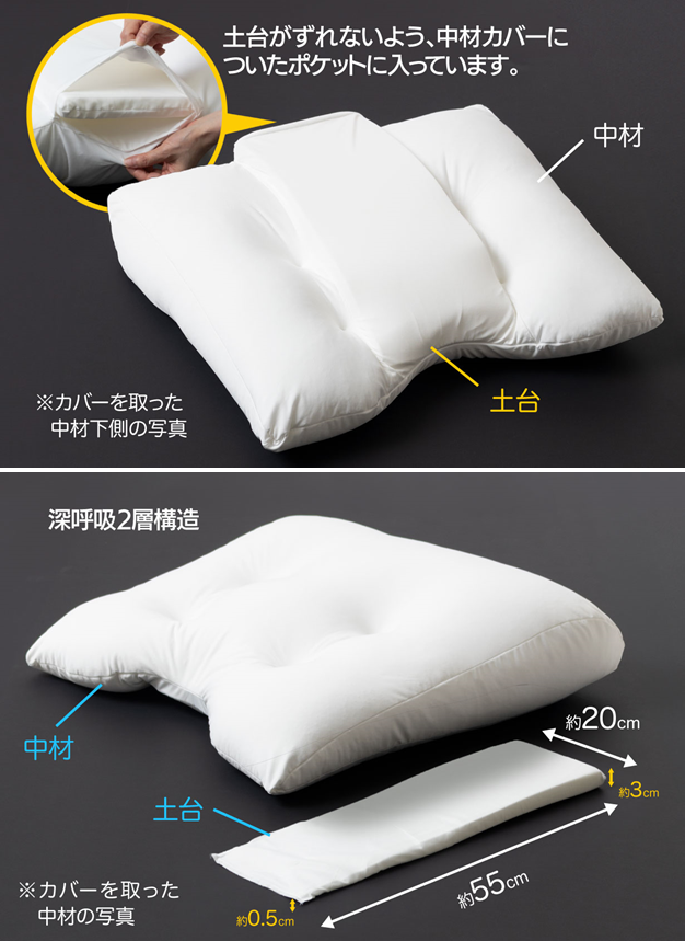 マクアケ新プロジェクト588％越達成！】気持ちよすぎて瞬間寝落ち