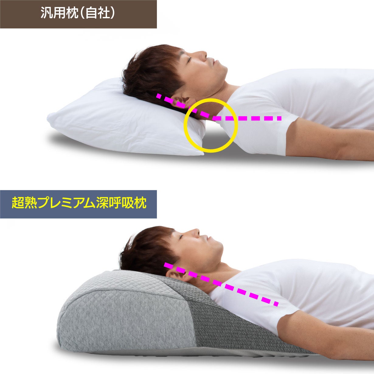 マクアケ新プロジェクト588％越達成！】気持ちよすぎて瞬間寝落ち