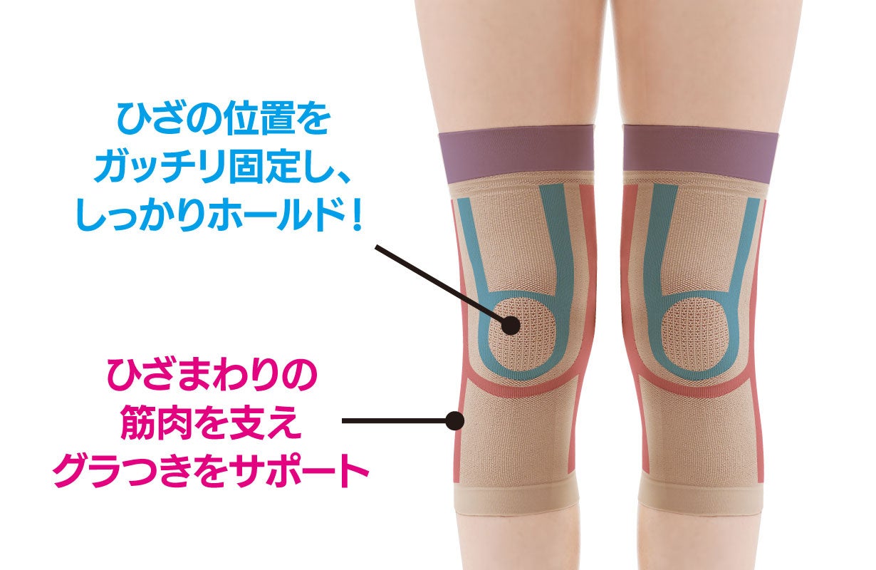 薄型なのに、ぴったりフィット！ストレッチ性とホールド力を