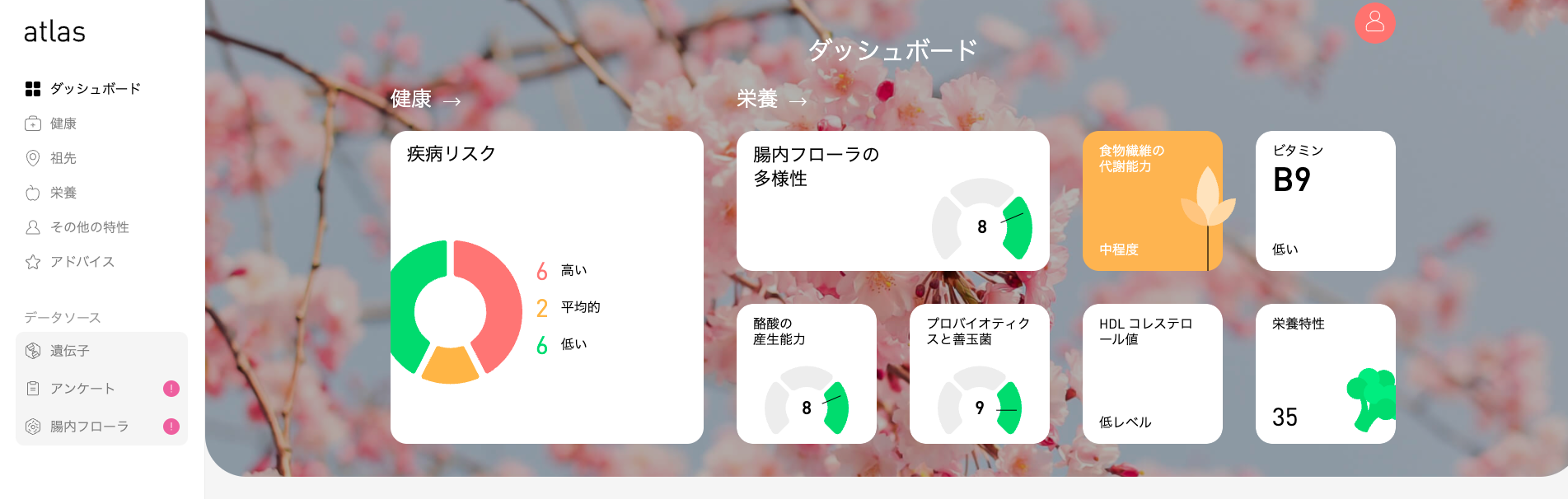 アトラスバイオメッド 善玉菌アッカーマンシア菌の正体と腸内細菌を増やす方法に関する考察レポートを発表 アトラス日本合同会社のプレスリリース
