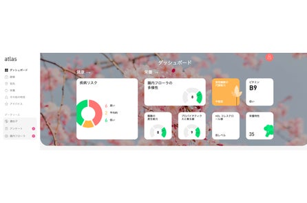 アトラスバイオメッド 善玉菌アッカーマンシア菌の正体と腸内細菌を増やす方法に関する考察レポートを発表 アトラス日本合同会社のプレスリリース アトラスバイオメッド 善玉菌アッカーマンシア菌の正体と腸内細菌を増やす方法に関する考察レポートを発表 アトラス日本合同会社のプレスリリース