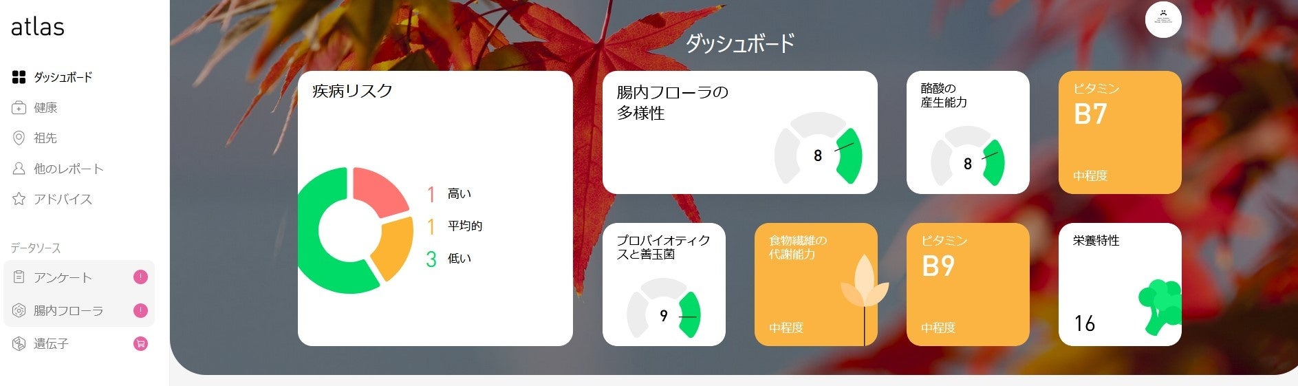 Altas内フローラ検査のダッシュボード