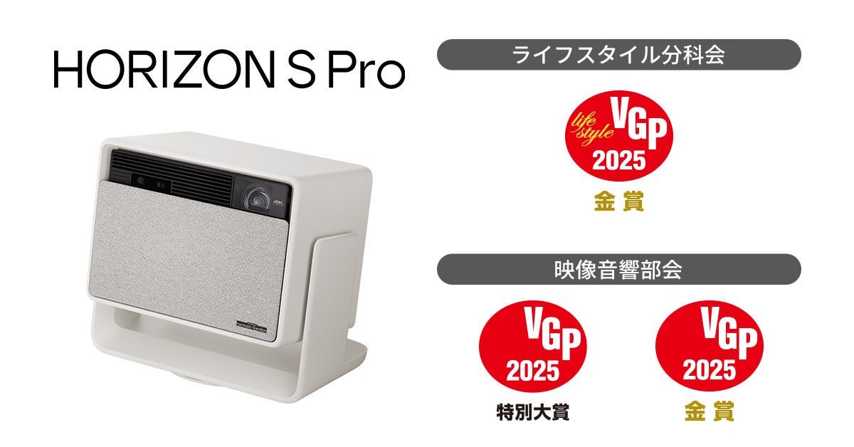 グローバルスマートプロジェクターブランド「XGIMI」、国内最大