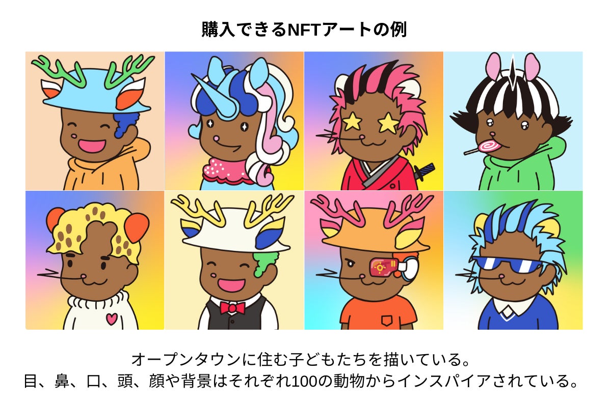 Savanna Kidz NFT