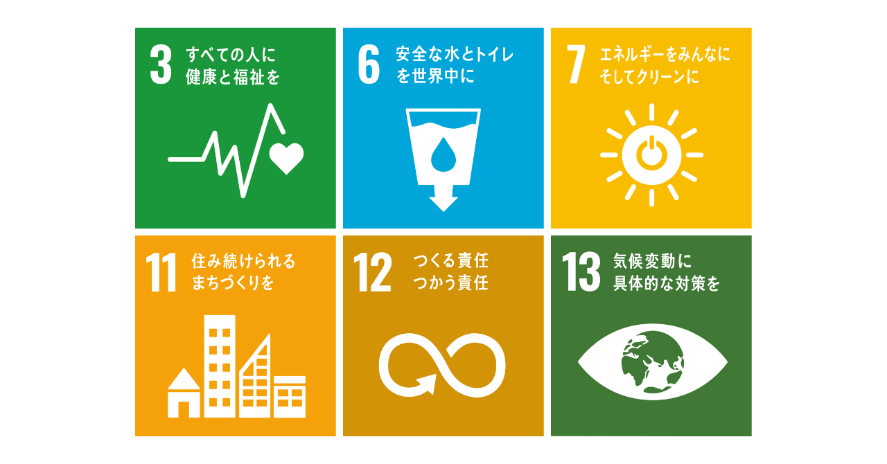株式会社クリエすずき建設が考える「住まいと暮らしに関連する」6つのゴール（開発目標）