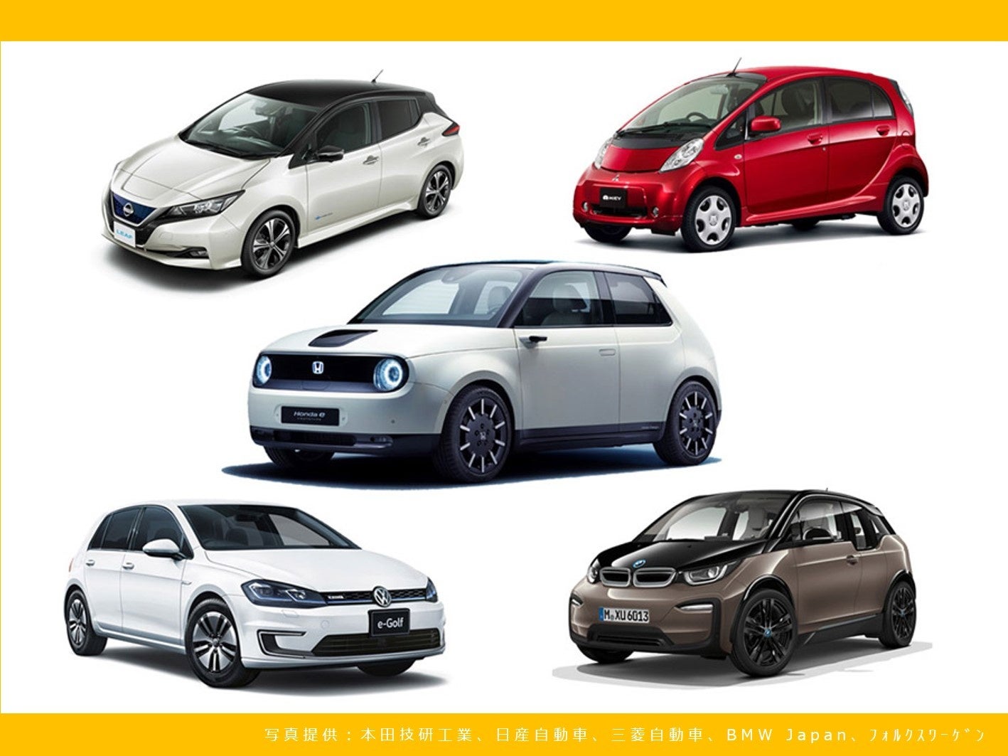 EV（電気自動車）購入サポート