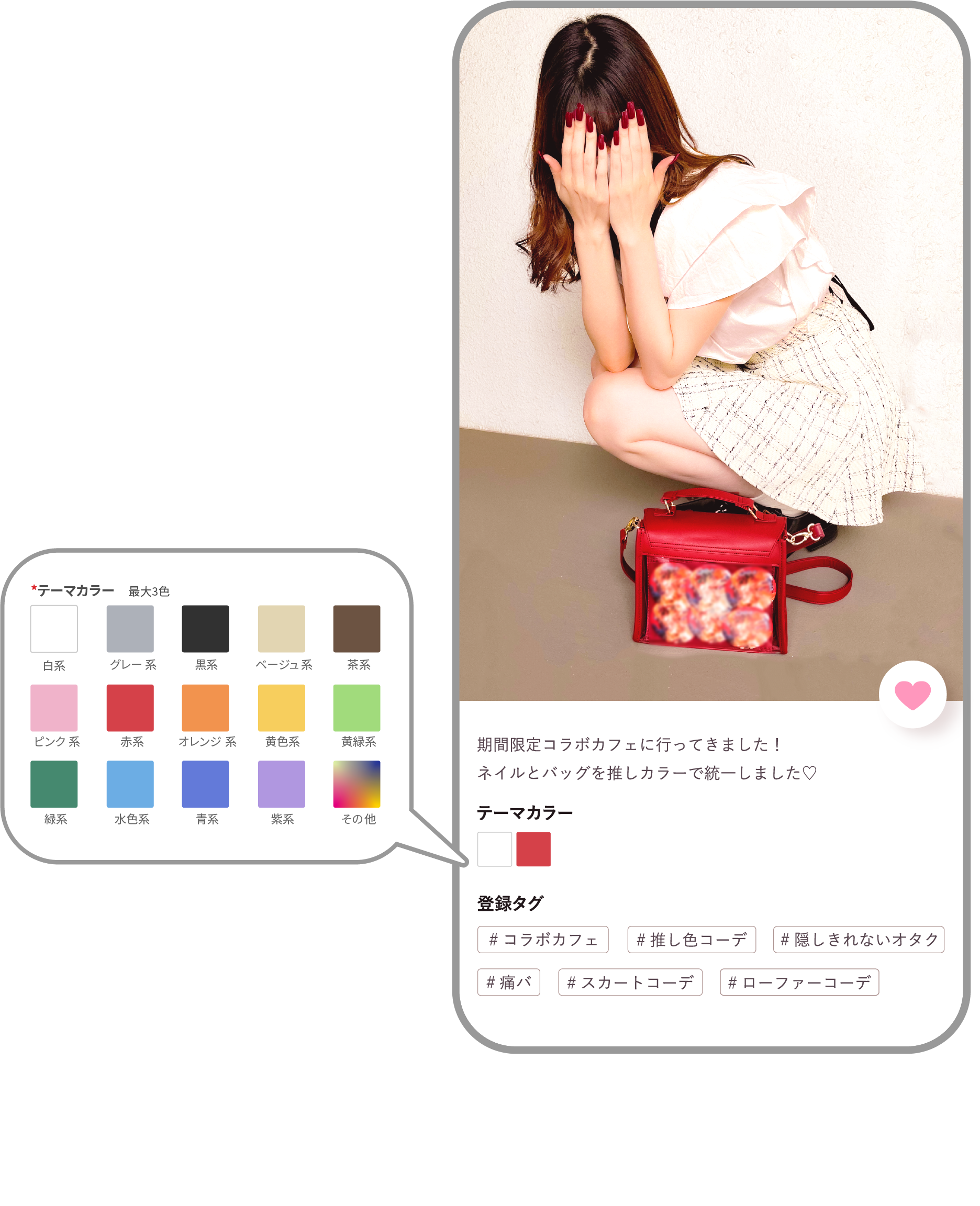 投稿画面イメージ