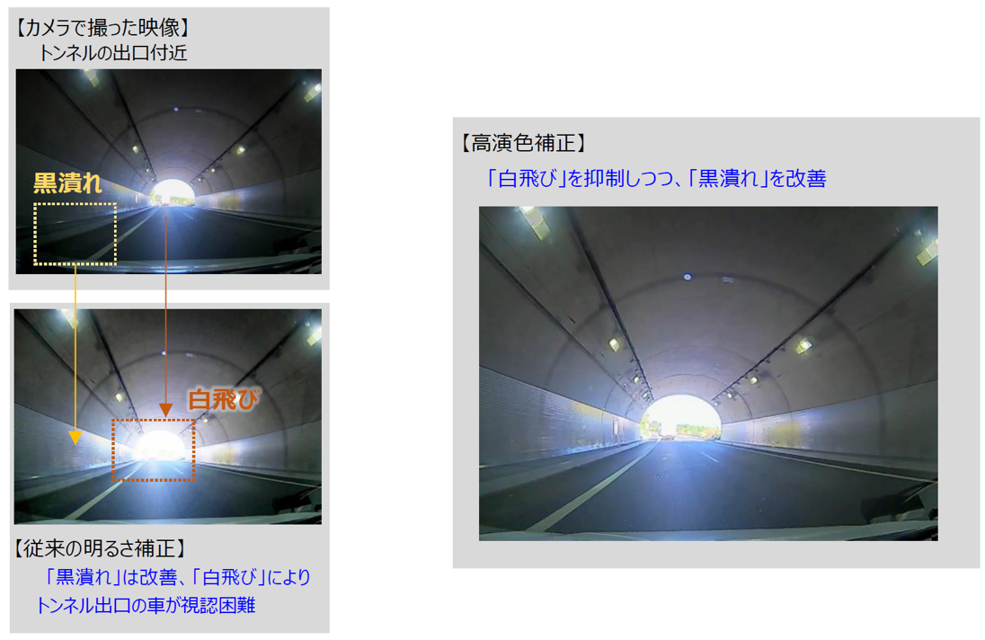 高演色補正の効果(トンネル内の映像)