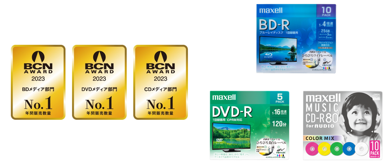 受賞した記録メディア各種(右)