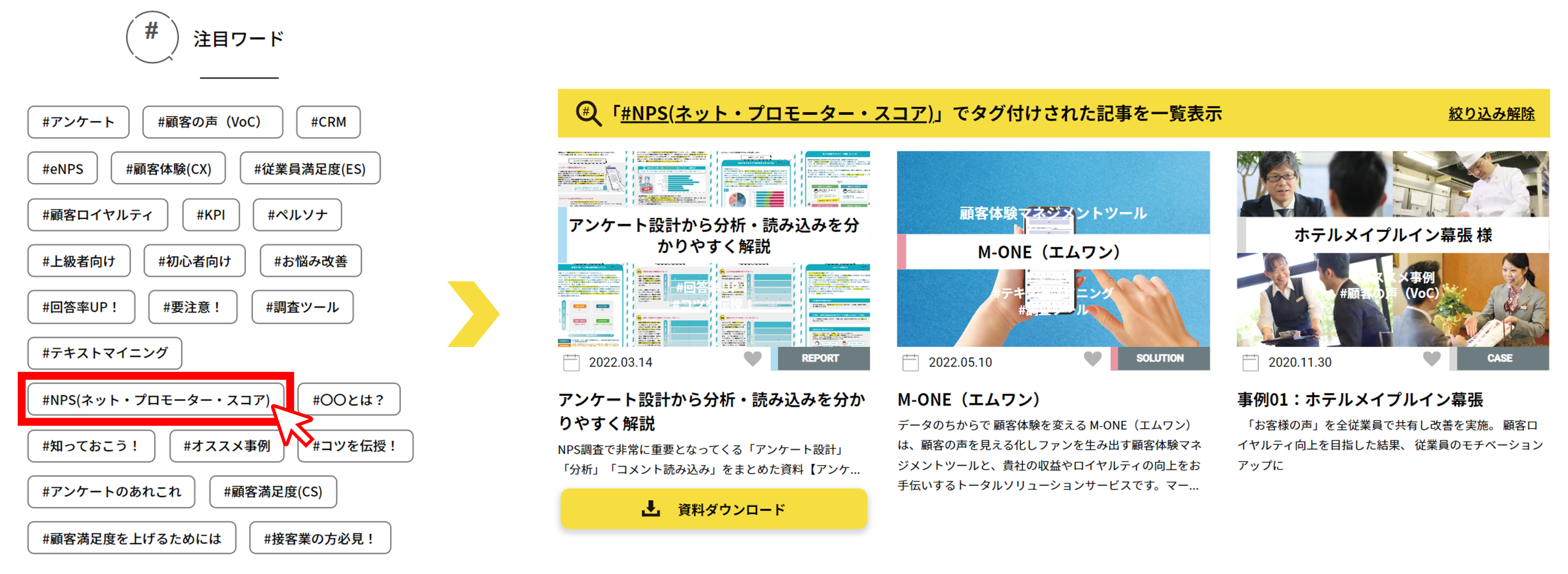 タグ検索機能：興味のあるタグをクリックすると、そのタグを持つ記事のみが一覧表示される