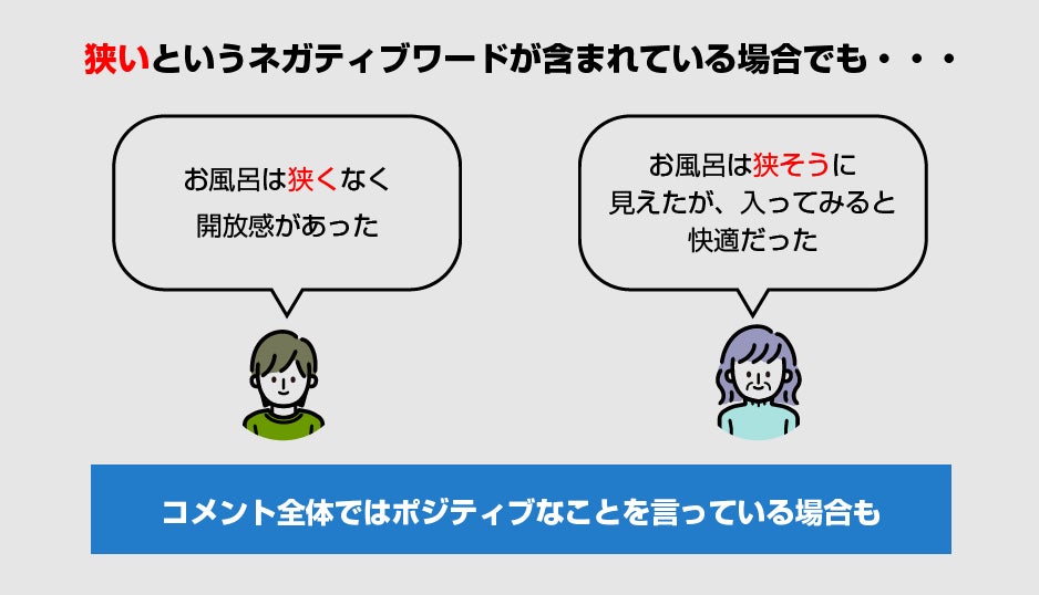 ネガポジ