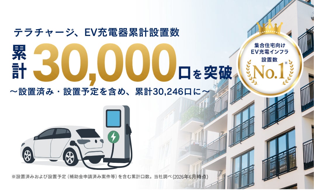 高速化とメンテナンス頻度の低減を実現する高性能車軸軸受を紹介