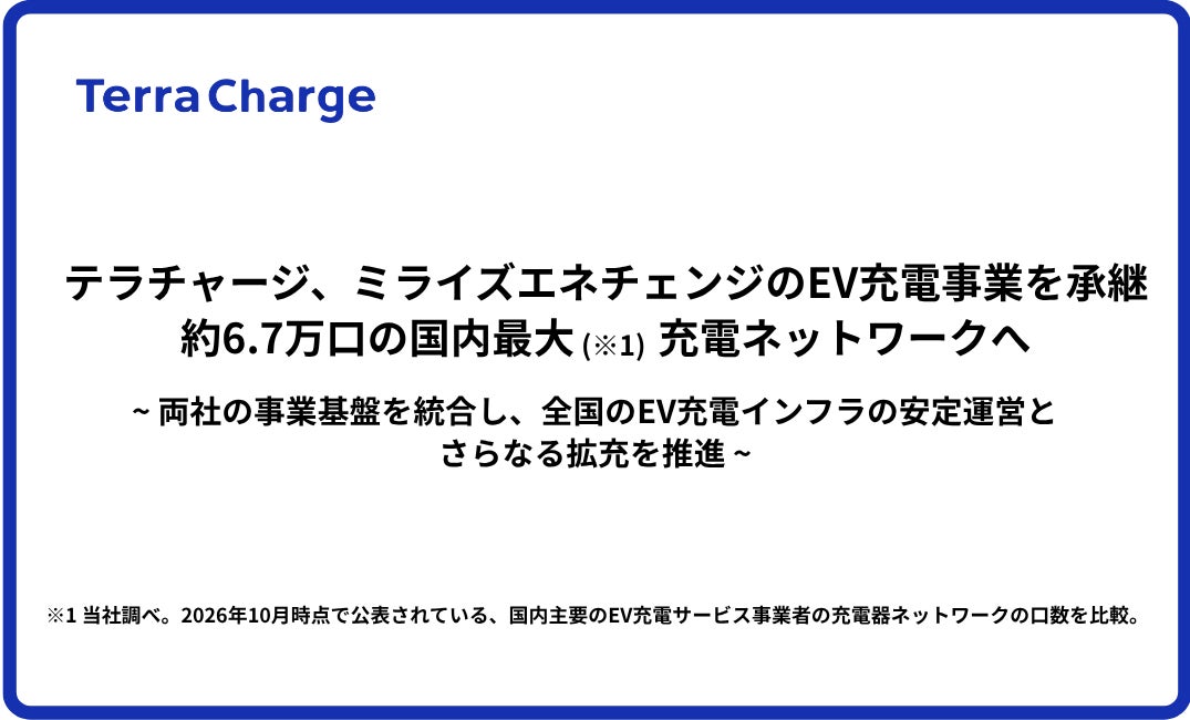 「POLE to POLE 2026」山陰エリア初の公式キャンプ地に ハワイ宇野キャンプパークが全国のライダーを迎えました