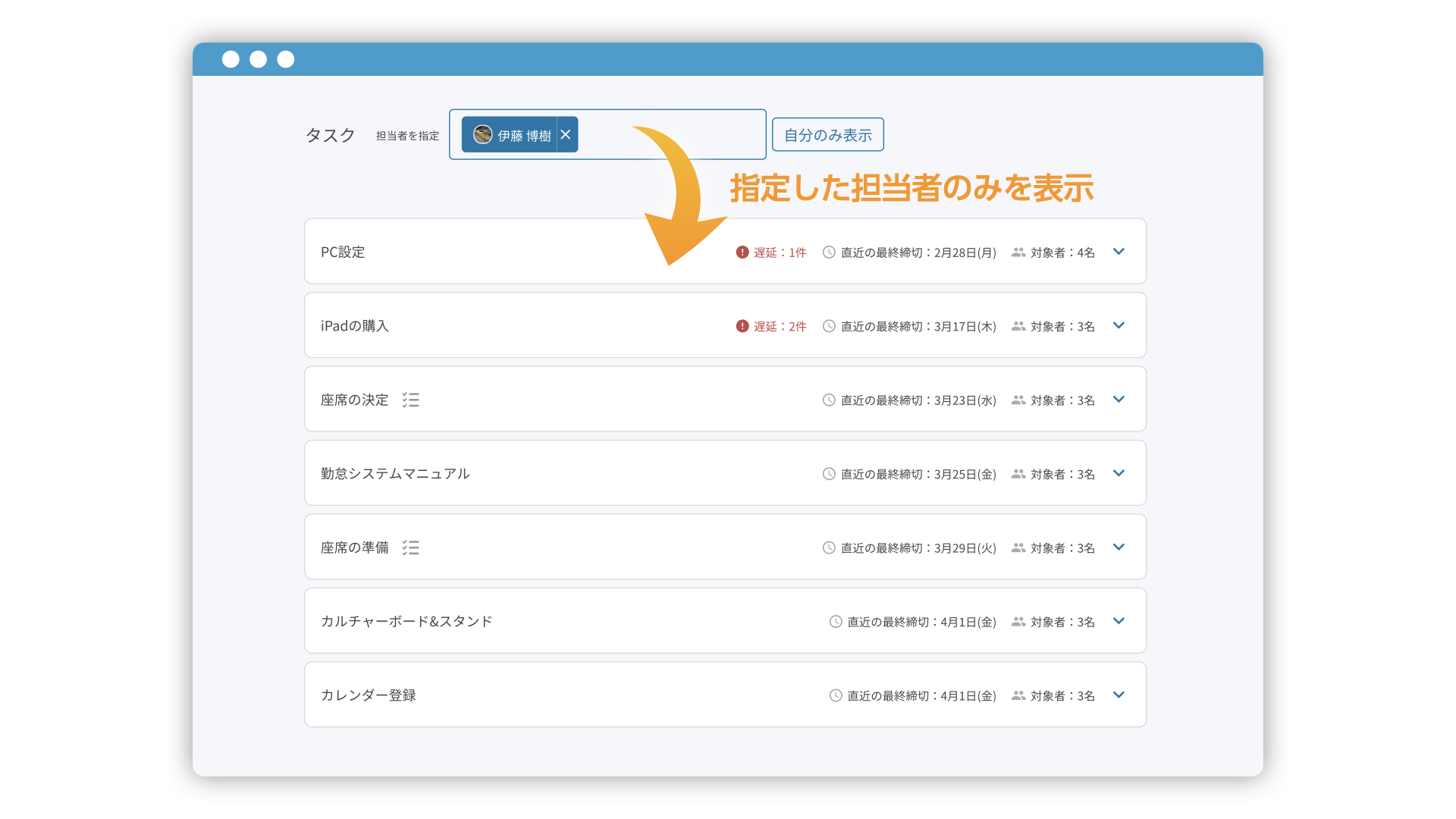 指定した担当者のタスクをフィルタして表示