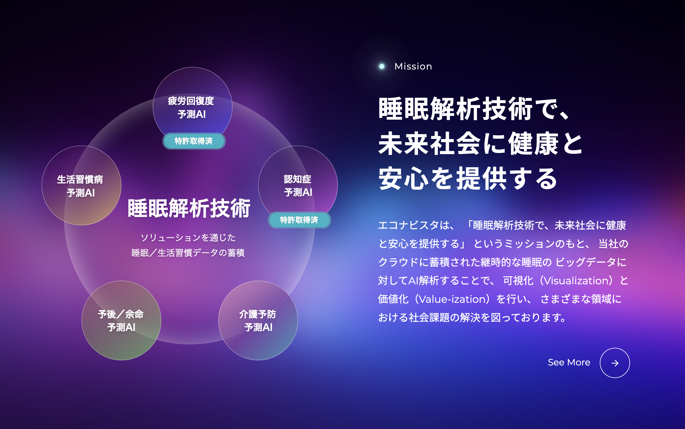 エコナビスタ株式会社、コーポレートサイトをリニューアル――「睡眠が見えれば、世界は変わる」をテーマにデザインを刷新 エコナビスタ株式会社の