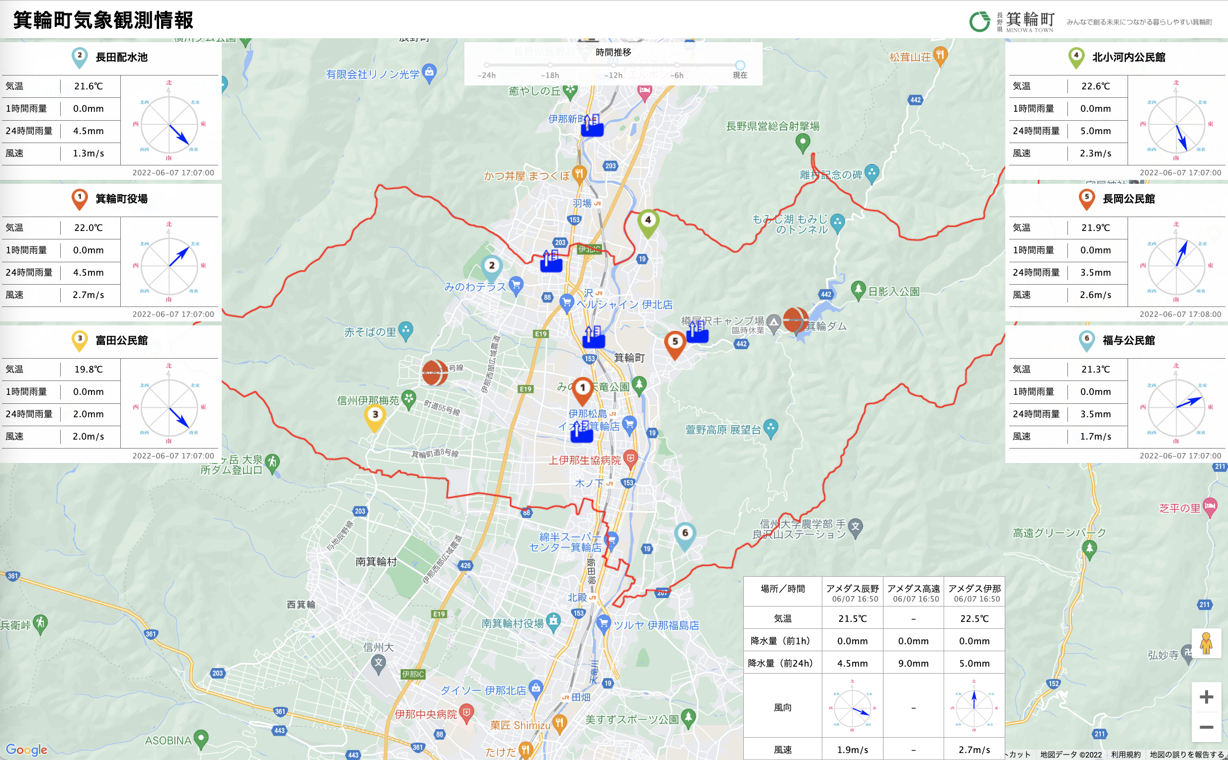 「箕輪町気象観測情報」メイン画面 