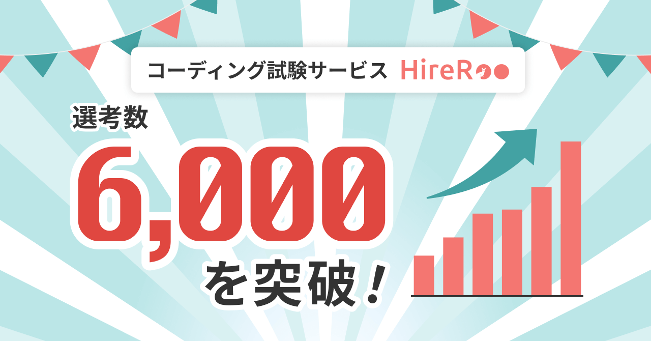 コロッケ★公務員試験successサクセス　大阪府松原市　6冊★ コロッケ☆公務員試験successサクセス 大阪府松原市 6冊☆ 2025