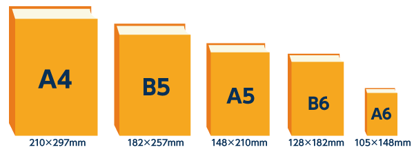 論文やテキストに最適なA4サイズから文庫本に使われるA6サイズまで、全サイズが対象