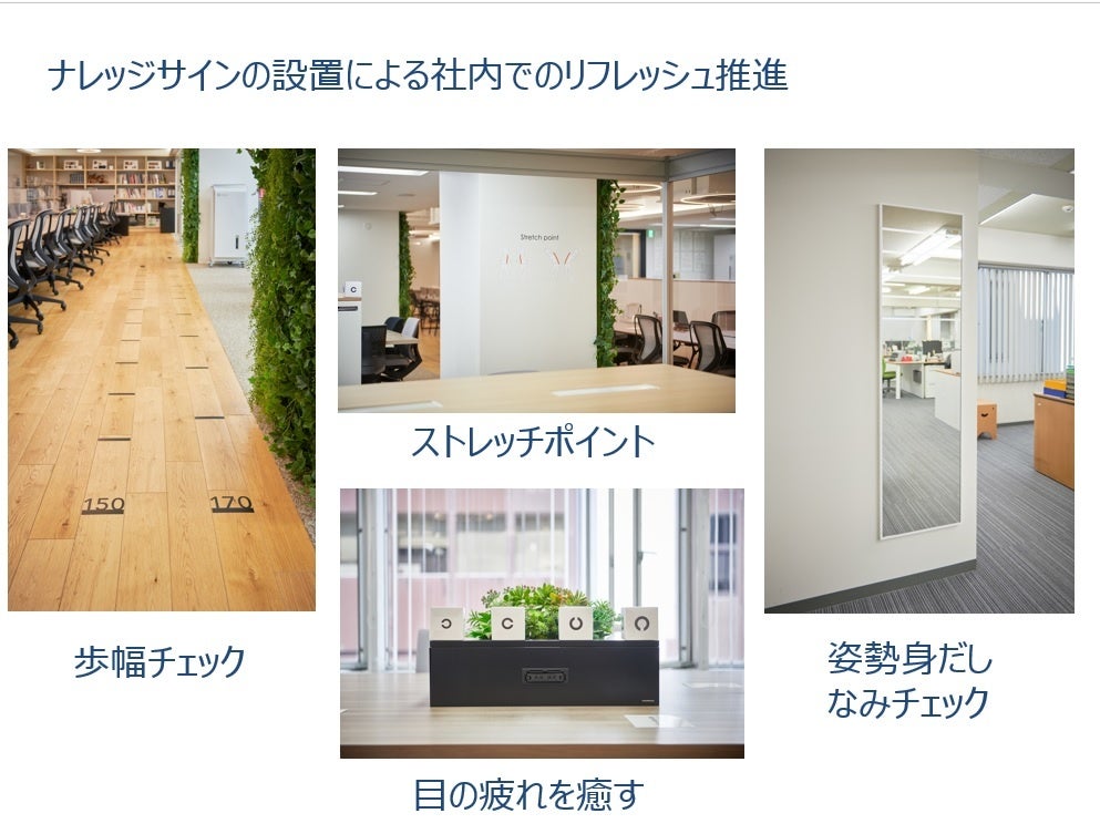 ナレッジサイン