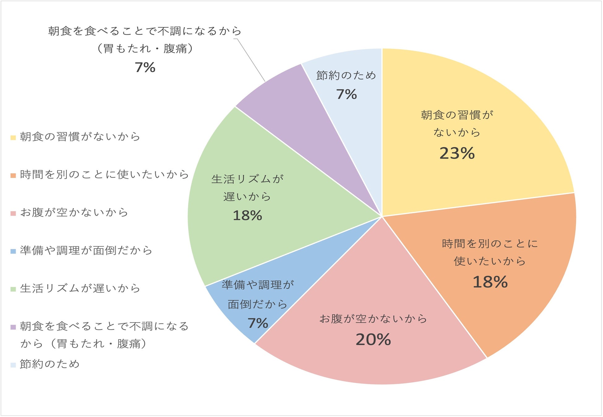 15. キスをすればするほど、顔の筋肉が緊張して引き締まる