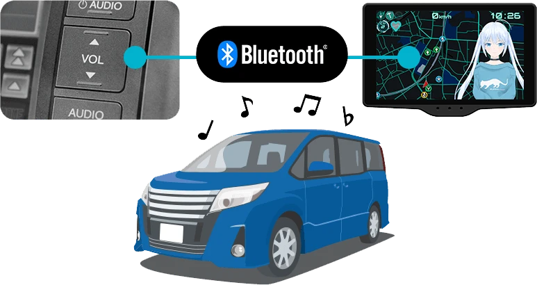 レーダー探知機 Lei06 霧島レイ レーザー＆レーダー探知機 霧島レイ『Lei06』発売！ | 株式会社