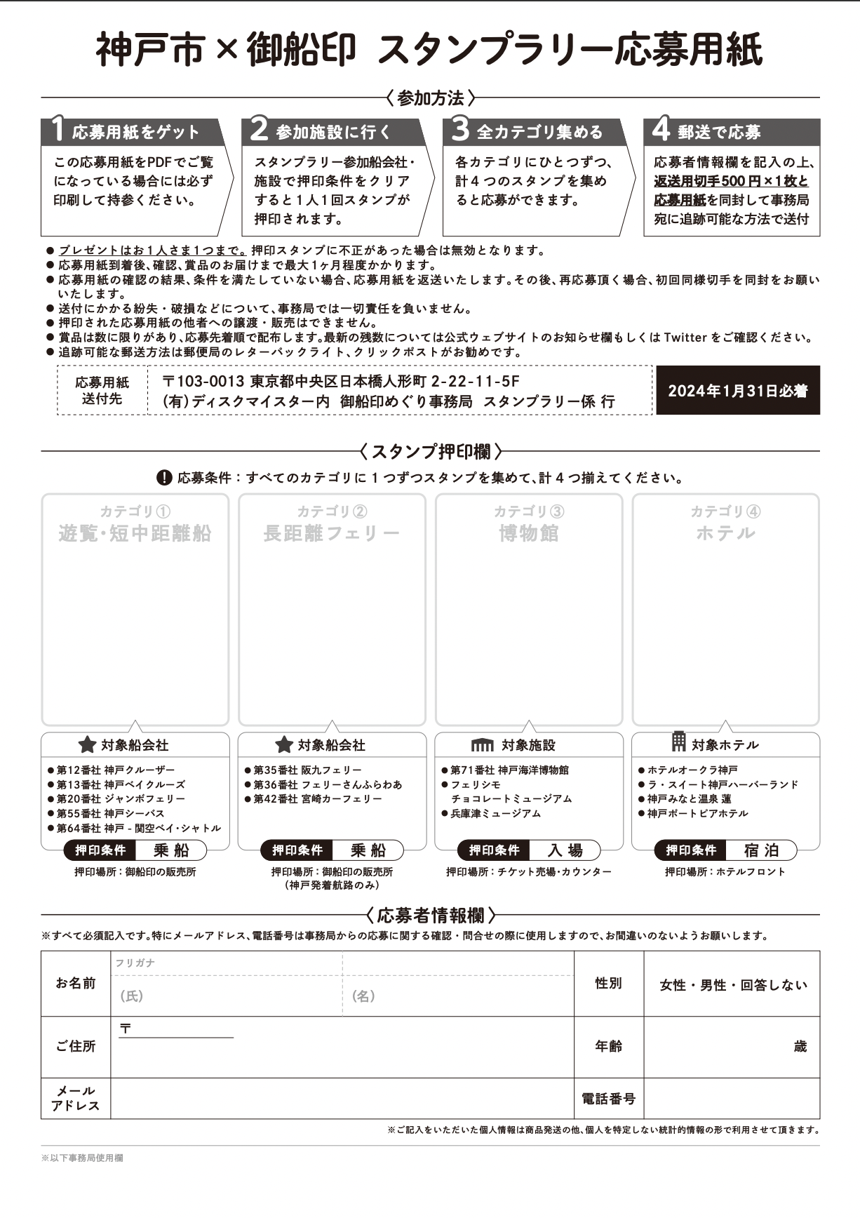 「神戸で船に乗って、巡って スタンプラリー」の申請欄