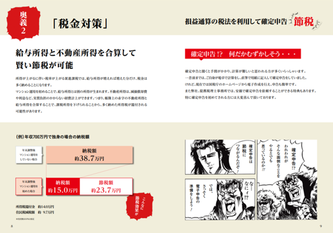 ニトウのマンション運用奥義より