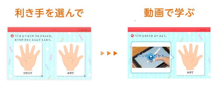 2・3歳のお子さま向け スマイルゼミ 幼児コース 新「プレ年少 2・3歳のお子さま向け スマイルゼミ 幼児コース 新「プレ年少