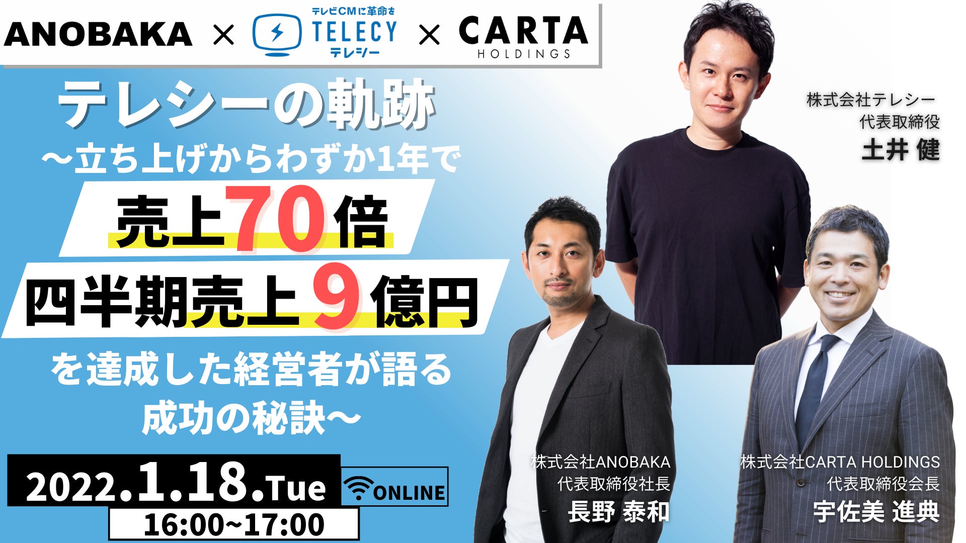 テレシー わずか1年で売上70倍 四半期売上9億円を達成した秘訣について語るウェビナーを開催 株式会社テレシーのプレスリリース テレシー わずか1年で売上70倍 四半期売上9億円を達成した秘訣について語るウェビナーを開催 株式会社テレシーのプレスリリース