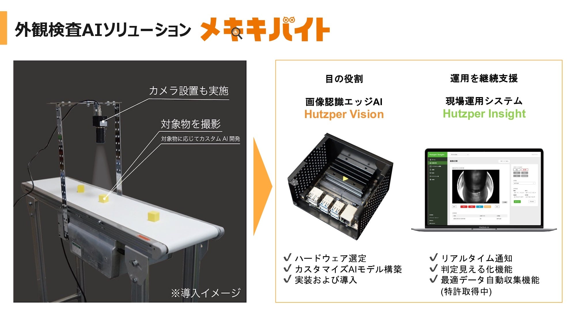 FYIさま専用 ハーレー用パーツ カスタムパーツの通信販売 ネオファクトリー
