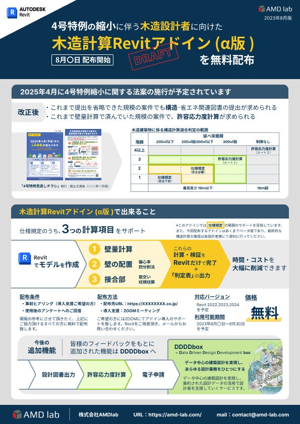 概要カタログDRAFT版