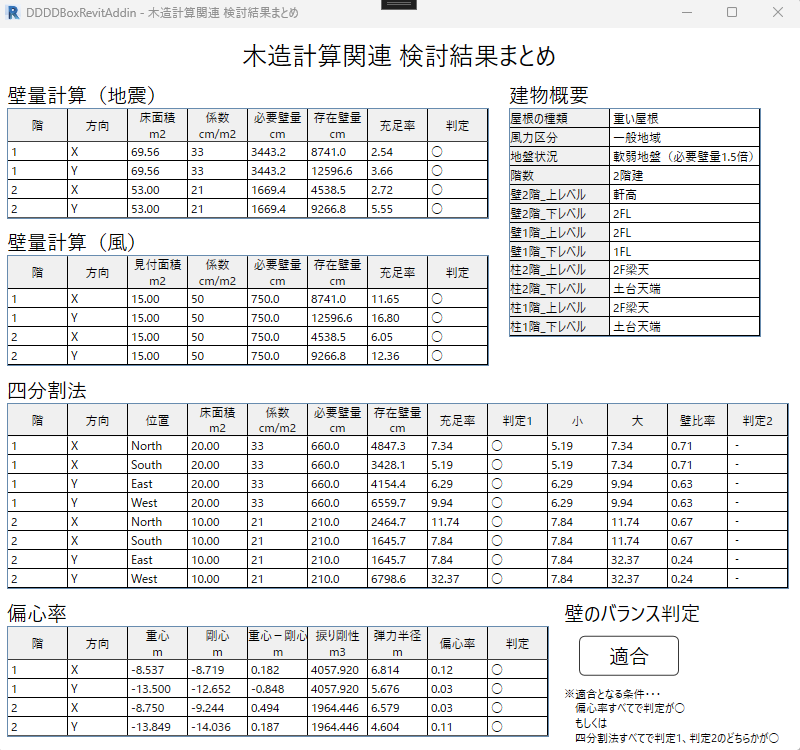 判定結果(イメージ)