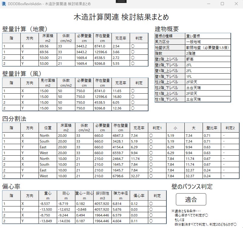 判定結果(イメージ)