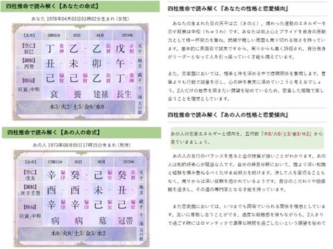 四柱推命で無料鑑定|2人の恋愛相性・結婚相性を見る 四柱推命で無料鑑定|2人の恋愛相性・結婚相性を見る