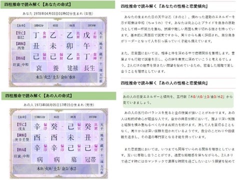 四柱推命で無料鑑定｜2人の恋愛相性・結婚相性を見る