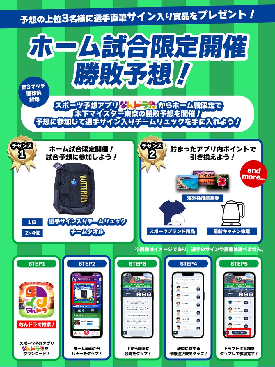 Tリーグ座間決戦!なんドラで予想してサイン入りグッズ Tリーグ座間決戦!なんドラで予想してサイン入りグッズ