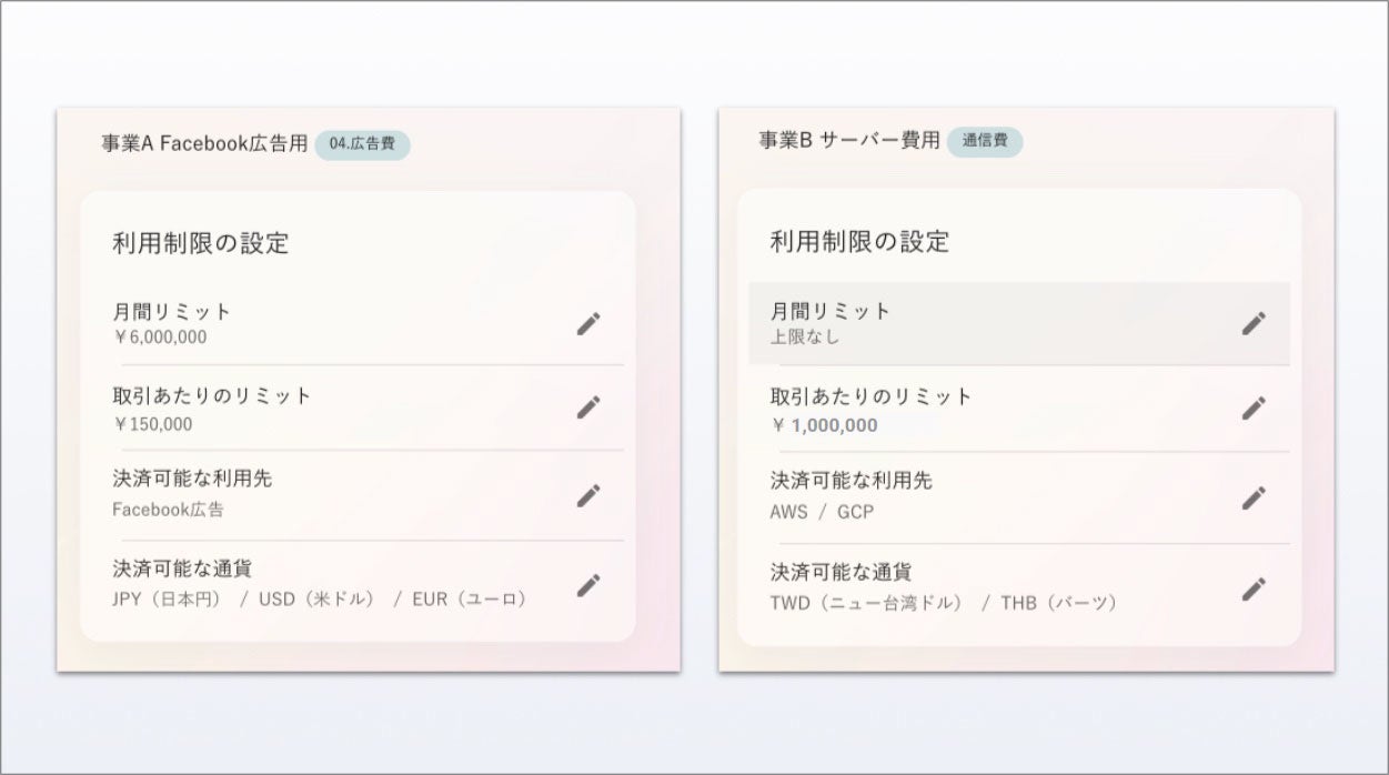 UPSIDERはカードの利用先や金額をWeb上で柔軟に制限することが可能