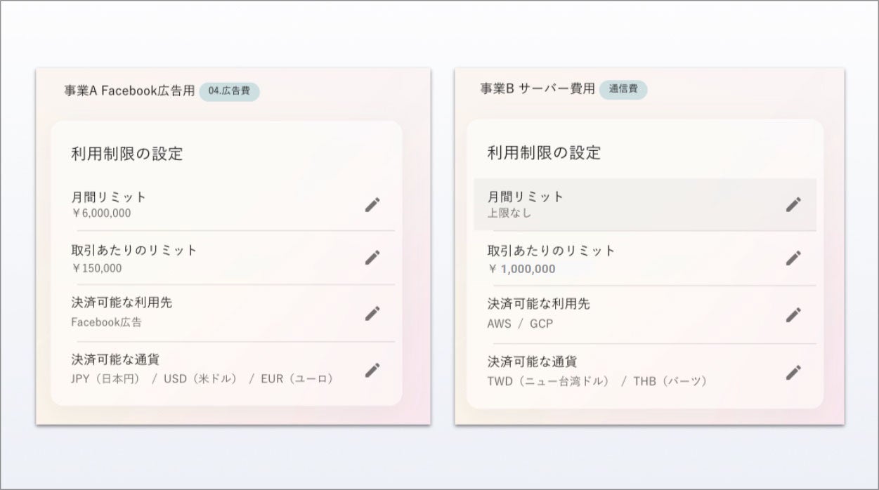 UPSIDERはカードの利用先や金額をWeb上で柔軟に制限することが可能