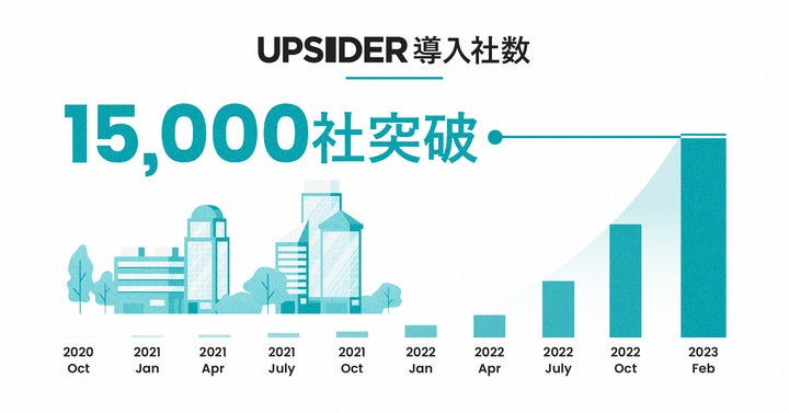 業種別企業案内グラフィックス 美品 未使用 76272-47-