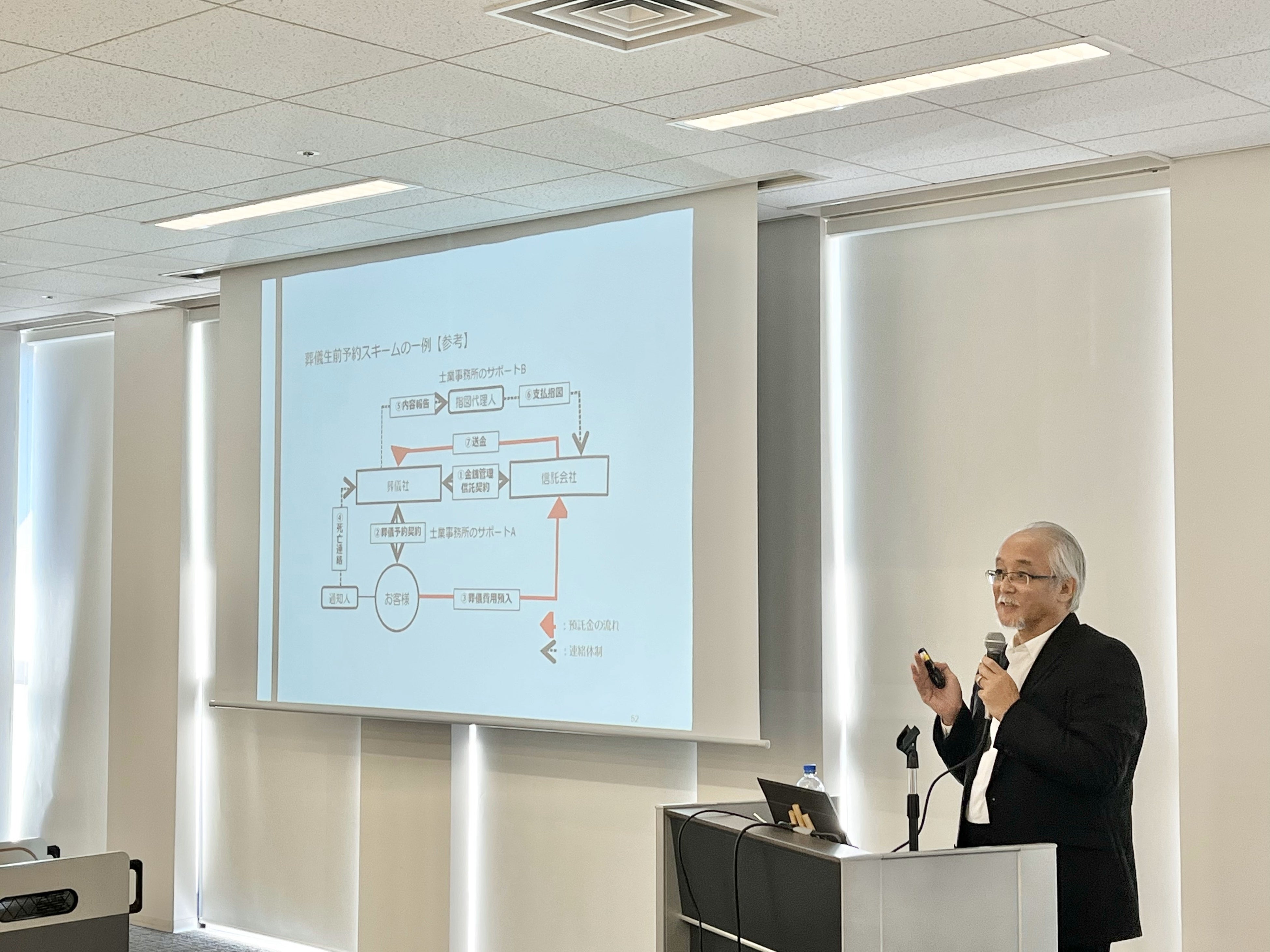 講演：委任契約～任意後見契約～死後事務委任契約　KIコンサルティング 岩本克也氏