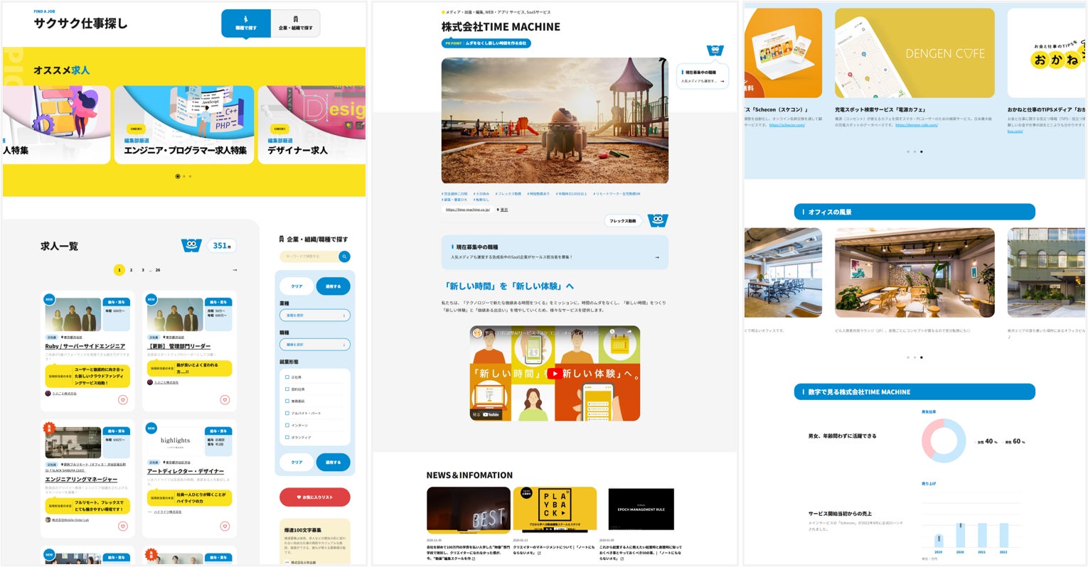 サイト 全体イメージ