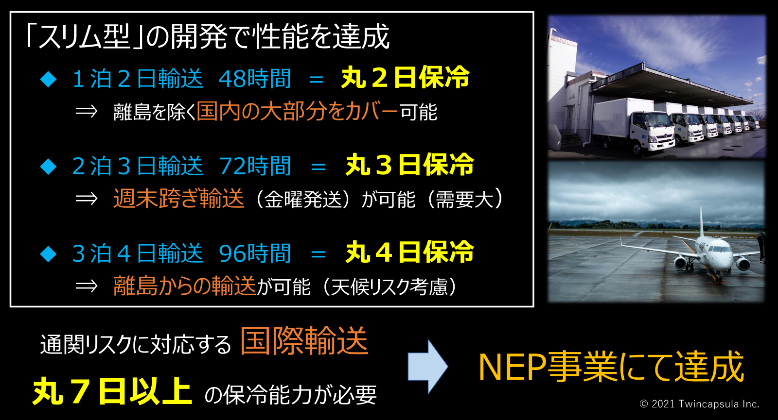 ぽん様翌日発送 最大11日以上」温度維持！ 【ツインカプセラ形態】の製品化で