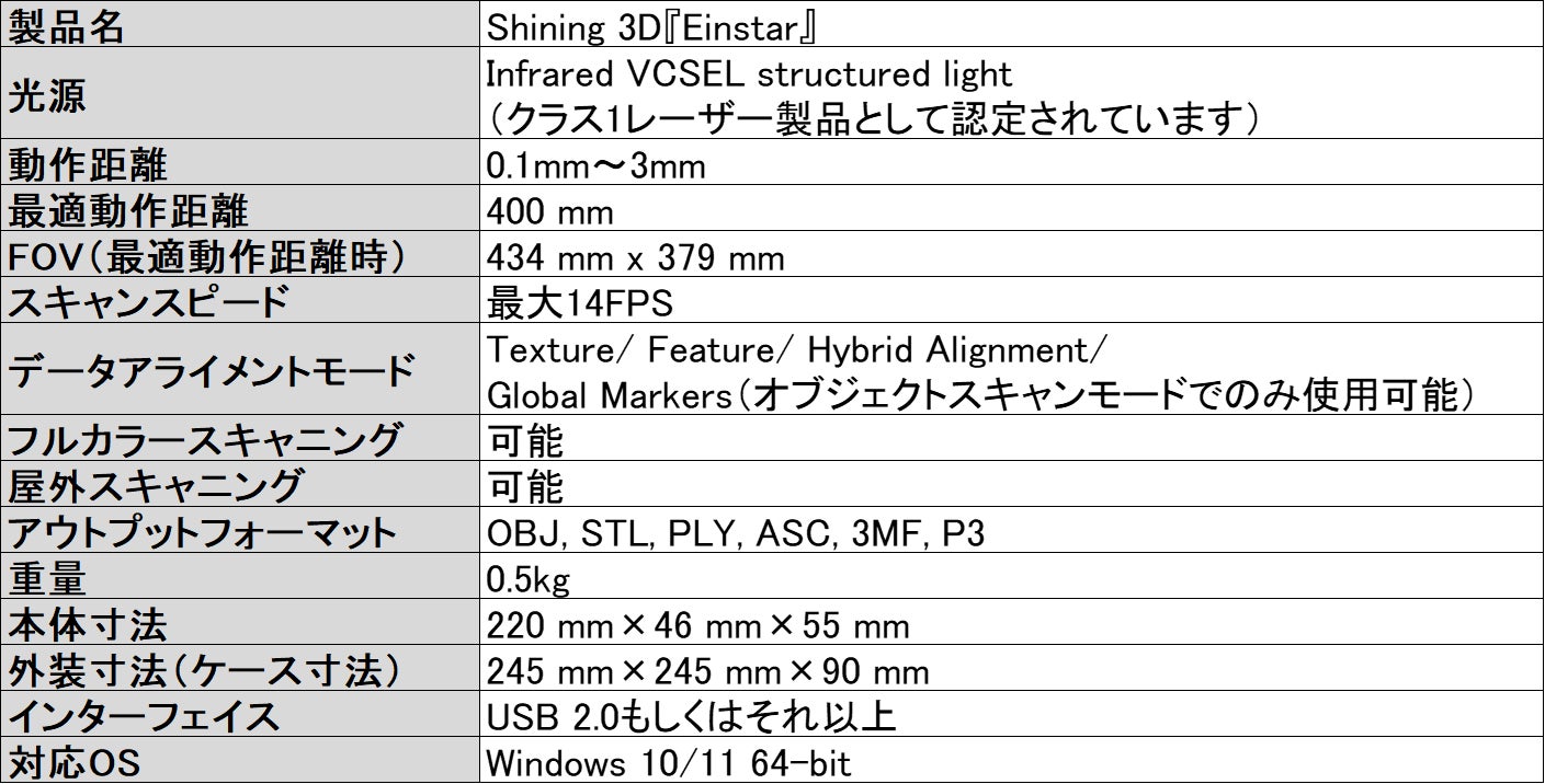 Einstar製品仕様