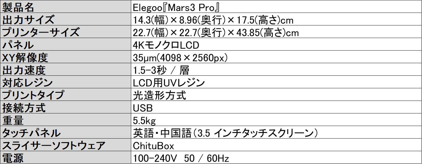 Mars3 Pro製品仕様