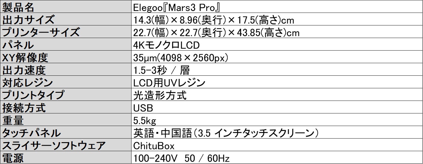 Mars3 Pro製品仕様
