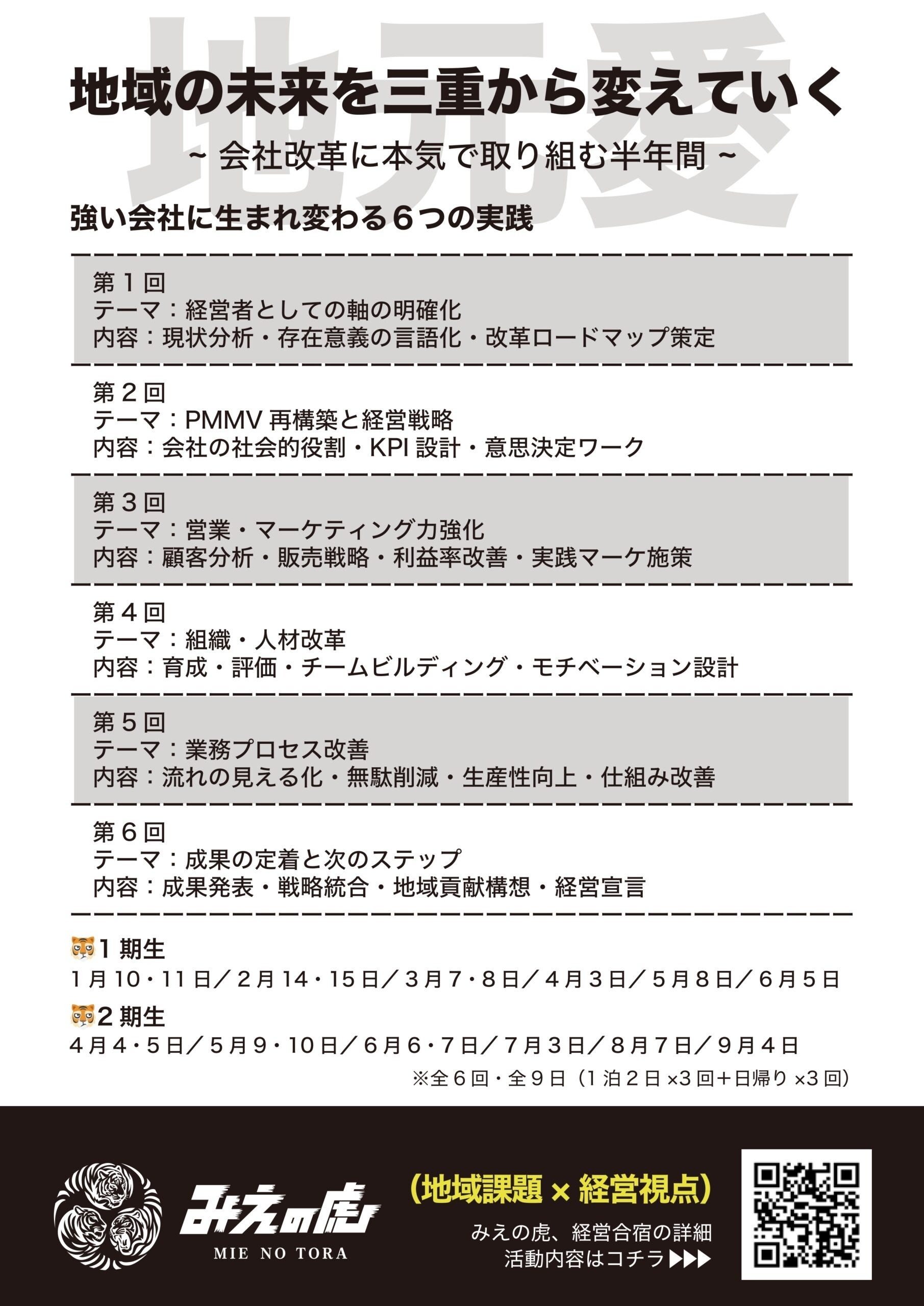 三重から変革】経営者コミュニティ「みえの虎」が、超実践型合宿