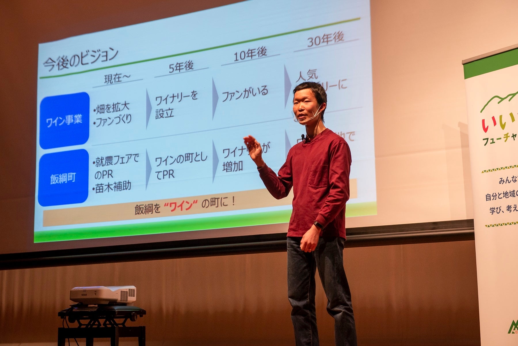 2021いいづな事業チャレンジ　発表の様子