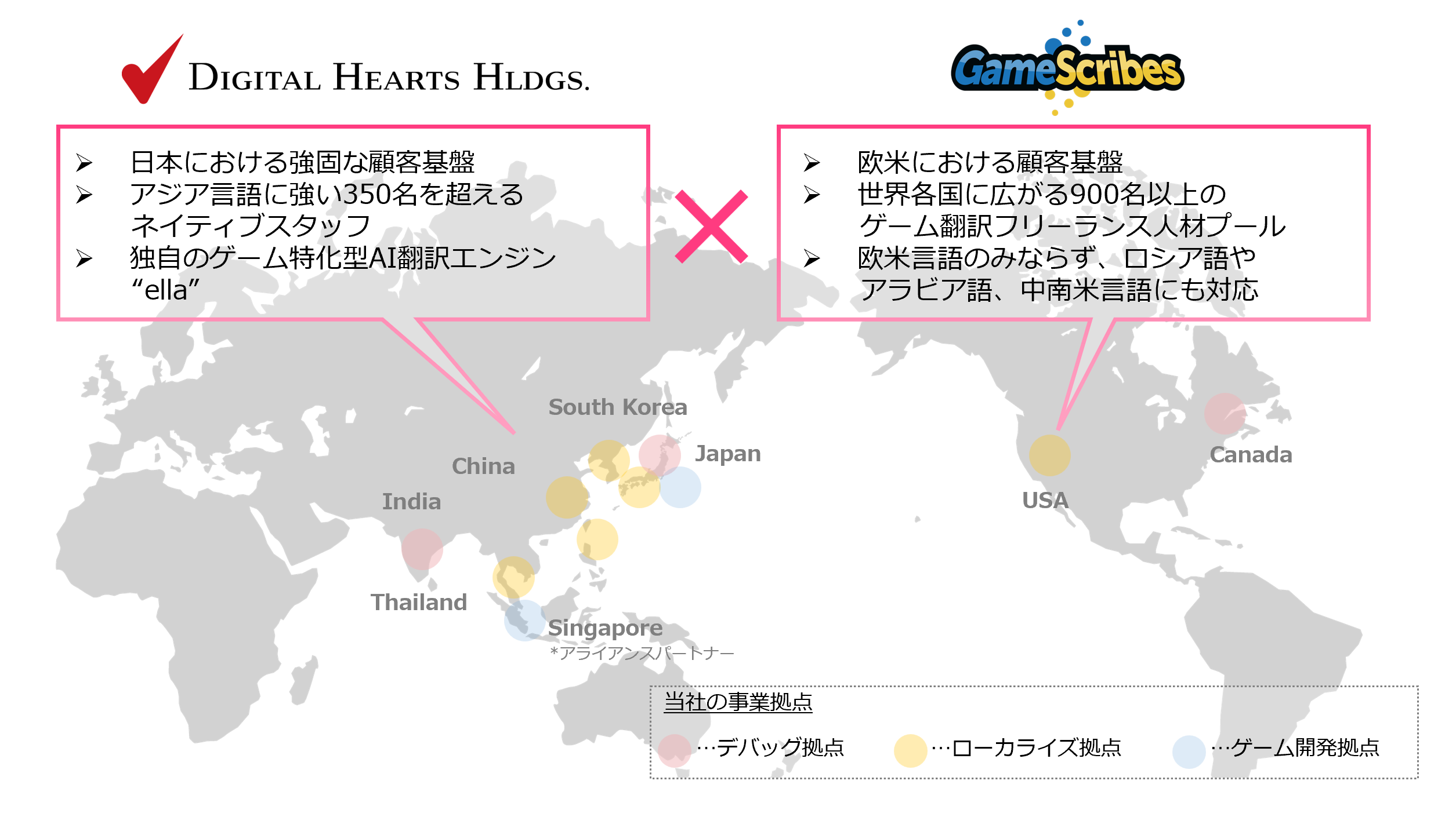 デバッグ大手、GameScribesと提携！ゲームの海外展開加速