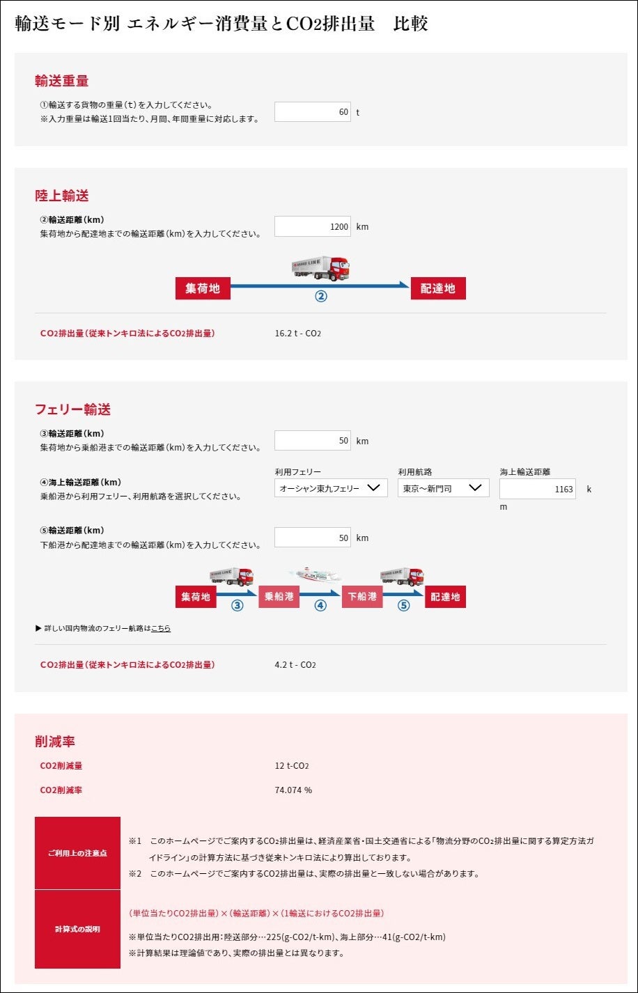 結果画面(イメージ）